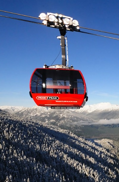 Peak to peak gondola